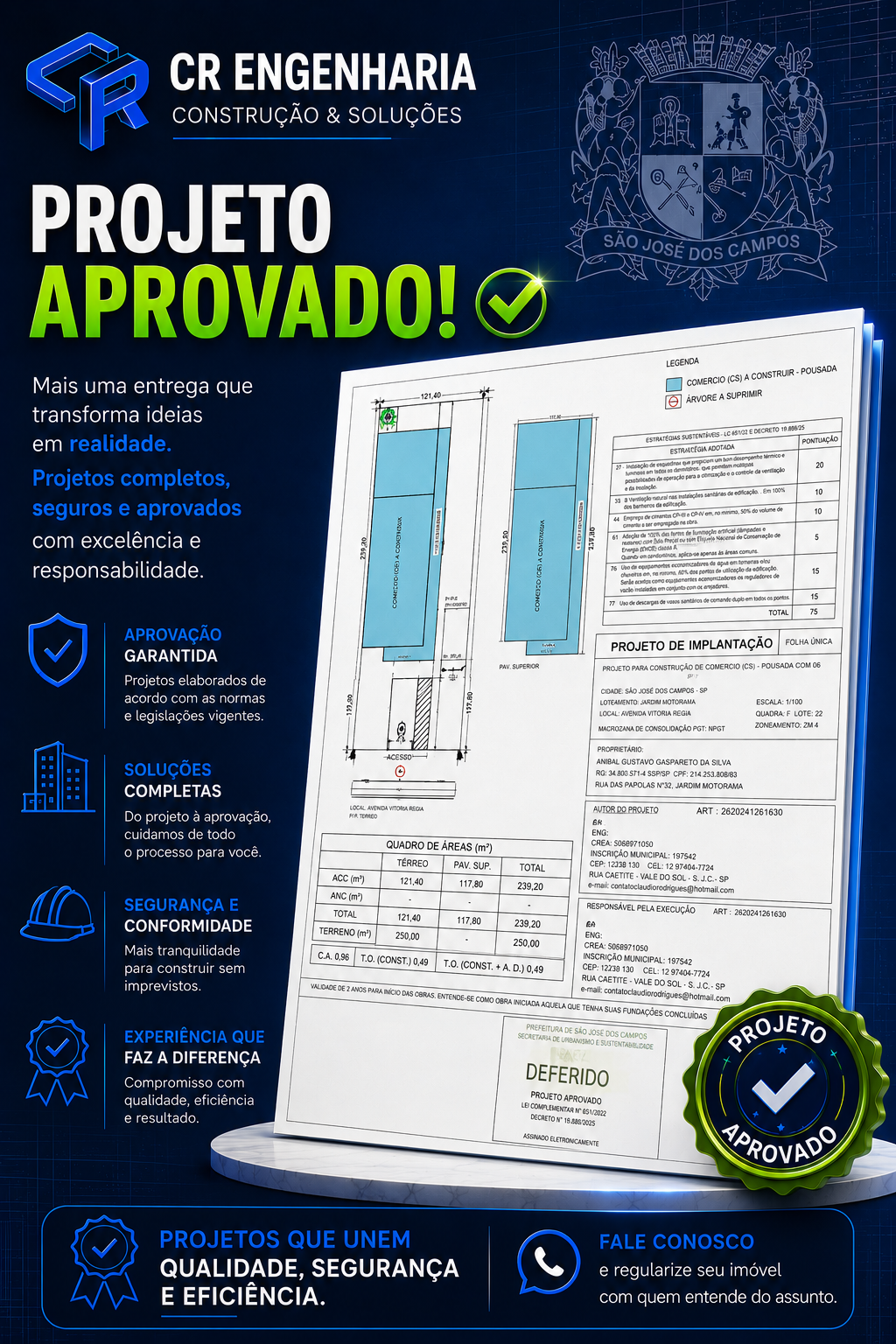 Projeto aprovado pela Prefeitura com dados pessoais e informações sensíveis ocultados